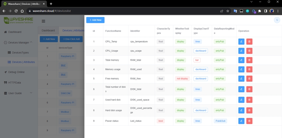 SIM7028 NB-IoT HAT0071.png