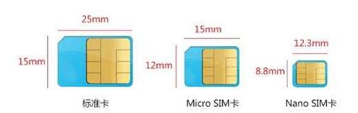 SIM7070G Cat-M-FAQ.jpg